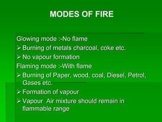 Glowing mode :-No flame
 Burning of metals charcoal, coke etc.
 No vapour formation
Flaming mode :-With flame
 Burning of Paper, wood, coal, Diesel, Petrol,
Gases etc.
 Formation of vapour
 Vapour Air mixture should remain in
flammable range
MODES OF FIRE
 