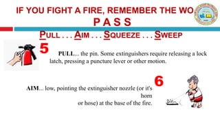 IF YOU FIGHT A FIRE, REMEMBER THE WORD
P A S S
PULL . . . AIM . . . SQUEEZE . . . SWEEP
AIM... low, pointing the extinguisher nozzle (or it's
horn
or hose) at the base of the fire.
PULL... the pin. Some extinguishers require releasing a lock
latch, pressing a puncture lever or other motion.
5
6
 