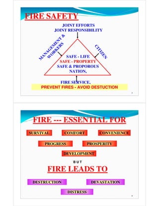 Fair2 Safety.pdf fire_safety.pdf