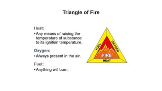 fire safety awareness for nursing homes and hospitals.pptx