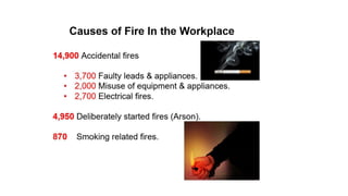 fire safety awareness for nursing homes and hospitals.pptx