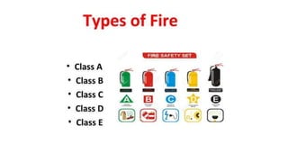 Basics of Fire safety and NFPA Diamond for hazard safety | PPTX
