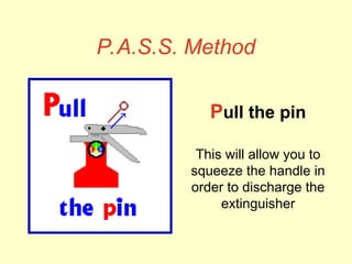 P.A.S.S. Method
Pull the pin
This will allow you to
squeeze the handle in
order to discharge the
extinguisher
 