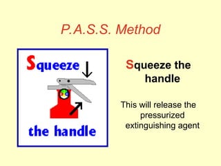 P.A.S.S. Method
Squeeze the
handle
This will release the
pressurized
extinguishing agent
 
