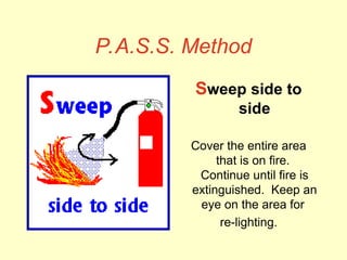 P.A.S.S. Method
Sweep side to
side
Cover the entire area
that is on fire.
Continue until fire is
extinguished. Keep an
eye on the area for
re-lighting.
 