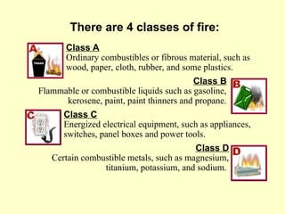There are 4 classes of fire:
Class A
Ordinary combustibles or fibrous material, such as
wood, paper, cloth, rubber, and some plastics.
Class B
Flammable or combustible liquids such as gasoline,
kerosene, paint, paint thinners and propane.
Class C
Energized electrical equipment, such as appliances,
switches, panel boxes and power tools.
Class D
Certain combustible metals, such as magnesium,
titanium, potassium, and sodium.
 