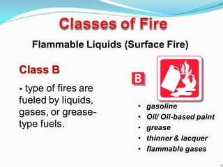 Fire Safety to put off flames and preven | PDF