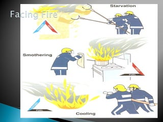 Fire Safety Considerations for buildingsCMD.ppt
