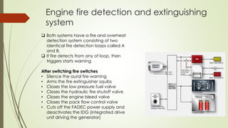 Engine fire detection and extinguishing
system
❑ Both systems have a fire and overheat
detection system consisting of two
...