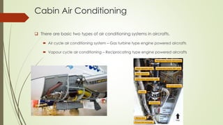 Cabin Air Conditioning
❑ There are basic two types of air conditioning systems in aircrafts.
 Air cycle air conditioning ...