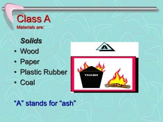 Solid Material Fire Fire_Safety-Version_2.ppt