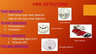 Heat detectors
1. fixed temp type heat detector
2. rate-of-rise type heat detector
Smoke detectors
1. Photoelectric
2. Ionization
Flame detectors
1. Ultraviolet light (UV)
2. Infrared (IR)
Fire-gas detectors
FIRE DETECTORS
Heat Detectors
Smoke Detector
Flame Detector
Fire-gas Detector
 