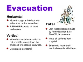 Evacuation 
Horizontal 
Move through a fire door to a 
safer area on the same floor. 
REMINDER: Avoid all dead 
end routes. 
Vertical 
When horizontal evacuation is 
not possible, move down the 
enclosed fire escape stairwells. 
Do not use elevators! 
Total 
Last resort-decision made 
by Administration & Sr. 
Fire Official on scene 
Move all patients from 
hospital. 
Be sure to move their 
medical records with them. 
 