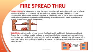 FIRE SAFETY 2021- Dar Afia Medical Services.pptx