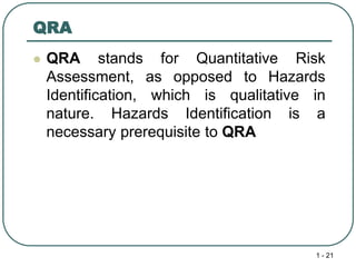 Qra Risk Rings fire Safety and Hazard Analysis.pptx