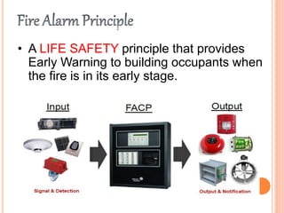 • A LIFE SAFETY principle that provides
Early Warning to building occupants when
the fire is in its early stage.
 