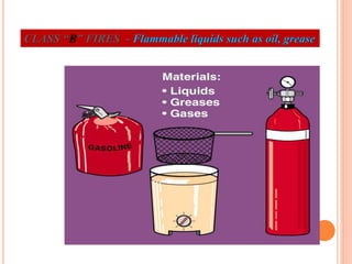 CLASS “B” FIRES - Flammable liquids such as oil, grease
 