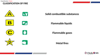 Fire Safety AV (LEADERS IN RISK ENGINEERING AND EHS SOLUTIONS).pptx