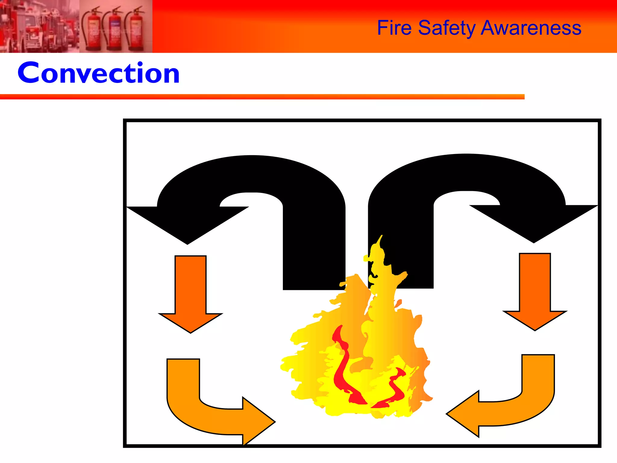 Fire Safety Awareness | PDF