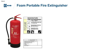 [Open]
Foam Portable Fire Extinguisher
 