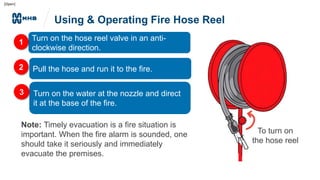 [Open]
Using & Operating Fire Hose Reel
Turn on the hose reel valve in an anti-
clockwise direction.
Pull the hose and run it to the fire.
Turn on the water at the nozzle and direct
it at the base of the fire.
1
2
3
Note: Timely evacuation is a fire situation is
important. When the fire alarm is sounded, one
should take it seriously and immediately
evacuate the premises.
To turn on
the hose reel
 