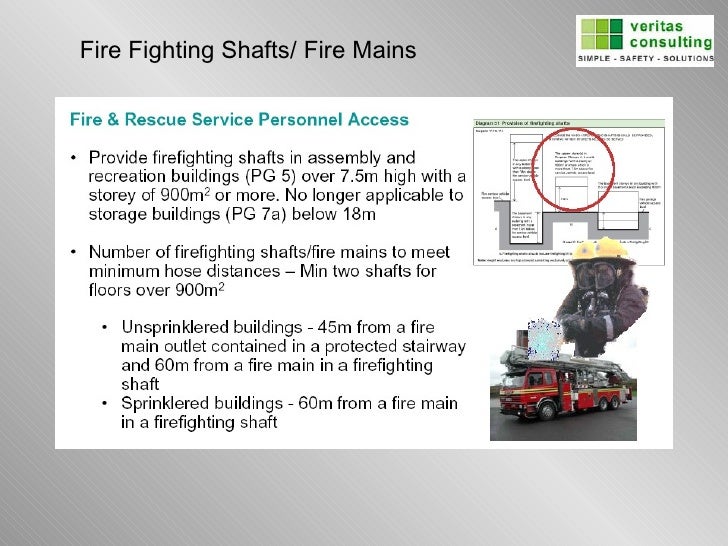 Fire Safety Presentation on Building Regulations Part B 2007