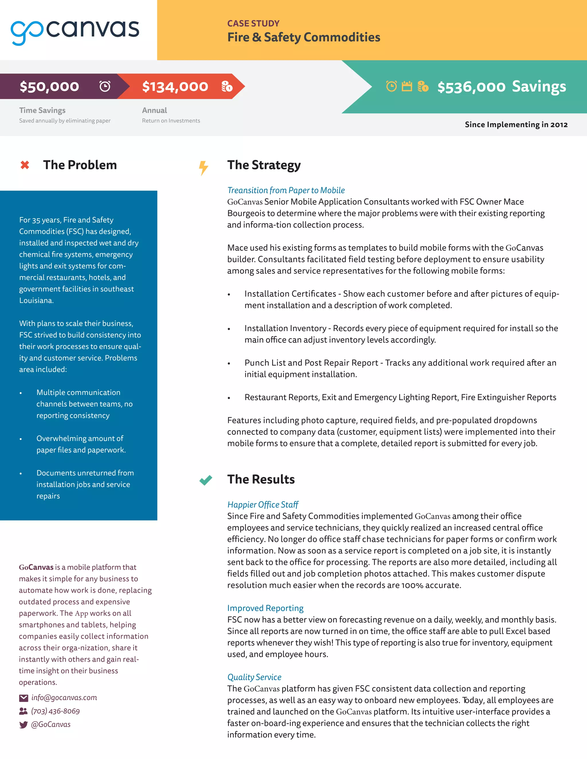 Fire & Safety Commodities Case Study with Canvas PDF