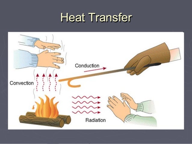 Fire Safety Dip. OSH