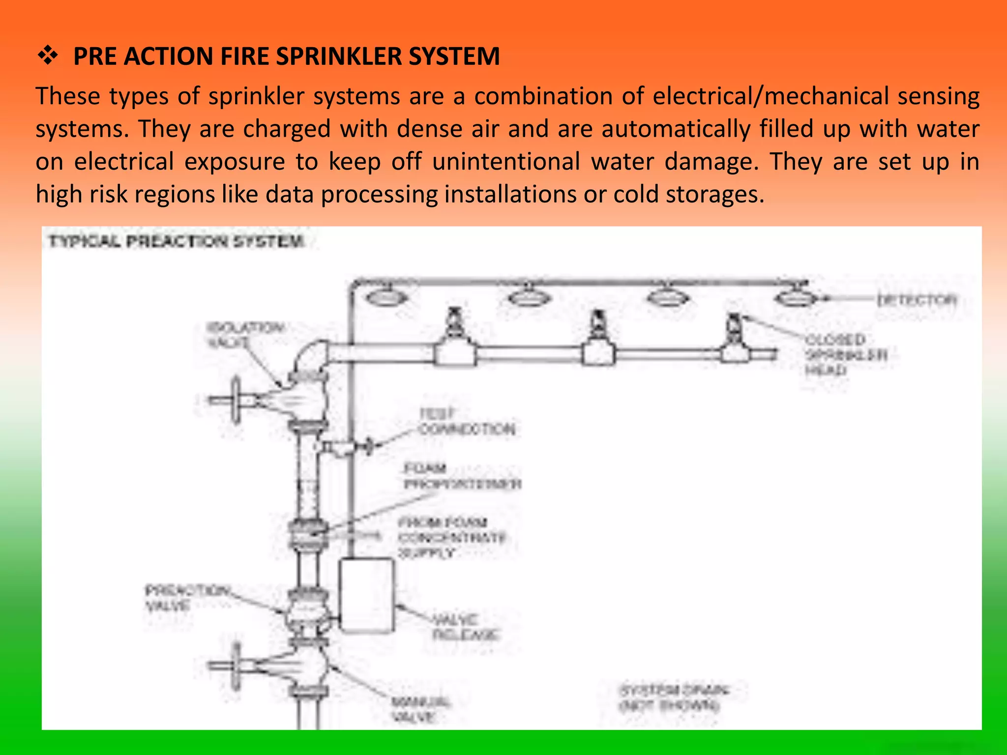 Preaction System Components Fire safety first aid | PPTX