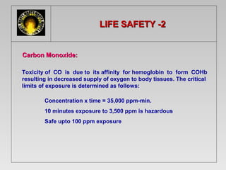 LLIIFFEE SSAAFFEETTYY --22 
CCaarrbboonn MMoonnooxxiiddee:: 
Toxicity of CO is due to its affinity for hemoglobin to form COHb 
resulting in decreased supply of oxygen to body tissues. The critical 
limits of exposure is determined as follows: 
Concentration x time = 35,000 ppm-min. 
10 minutes exposure to 3,500 ppm is hazardous 
Safe upto 100 ppm exposure 
 