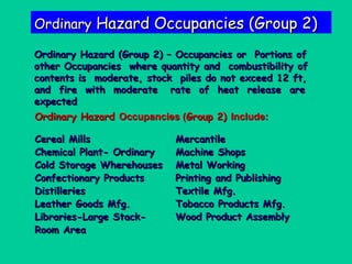 OOrrddiinnaarryy HHaazzaarrdd OOccccuuppaanncciieess ((GGrroouupp 22)) 
OOrrddiinnaarryy HHaazzaarrdd ((GGrroouupp 22)) –– OOccccuuppaanncciieess oorr PPoorrttiioonnss ooff 
ootthheerr OOccccuuppaanncciieess wwhheerree qquuaannttiittyy aanndd ccoommbbuussttiibbiilliittyy ooff 
ccoonntteennttss iiss mmooddeerraattee,, ssttoocckk ppiilleess ddoo nnoott eexxcceeeedd 1122 fftt,, 
aanndd ffiirree wwiitthh mmooddeerraattee rraattee ooff hheeaatt rreelleeaassee aarree 
eexxppeecctteedd 
OOrrddiinnaarryy HHaazzaarrdd OOccccuuppaanncciieess ((GGrroouupp 22)) IInncclluuddee:: 
CCeerreeaall MMiillllss MMeerrccaannttiillee 
CChheemmiiccaall PPllaanntt-- OOrrddiinnaarryy MMaacchhiinnee SShhooppss 
CCoolldd SSttoorraaggee WWhheerreehhoouusseess MMeettaall WWoorrkkiinngg 
CCoonnffeeccttiioonnaarryy PPrroodduuccttss PPrriinnttiinngg aanndd PPuubblliisshhiinngg 
DDiissttiilllleerriieess TTeexxttiillee MMffgg. 
LLeeaatthheerr GGooooddss MMffgg. TToobbaaccccoo PPrroodduuccttss MMffgg. 
LLiibbrraarriieess--LLaarrggee SSttaacckk-- WWoooodd PPrroodduucctt AAsssseemmbbllyy 
RRoooomm AArreeaa 
 