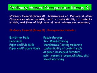 OOrrddiinnaarryy HHaazzaarrdd OOccccuuppaanncciieess ((GGrroouupp 33)) 
OOrrddiinnaarryy HHaazzaarrdd ((GGrroouupp 33)) –– OOccccuuppaanncciieess oorr PPoorrttiioonnss ooff ootthheerr 
OOccccuuppaanncciieess wwhheerree qquuaannttiittyy aanndd// oorr ccoommbbuussttiibbiilliittyy ooff ccoonntteennttss 
iiss hhiigghh,, aanndd ffiirreess ooff hhiigghh rraattee ooff hheeaatt rreelleeaassee aarree eexxppeecctteedd,, 
OOrrddiinnaarryy HHaazzaarrdd ((GGrroouupp 33)) ––OOccccuuppaanncciieess IInncclluuddee:::: 
EExxhhiibbiittiioonn HHaallllss RReeppaaiirr GGaarraaggeess 
FFeeeedd MMiillllss TTiirree MMaannuuffaaccttuurriinngg 
PPaappeerr aanndd PPuullpp MMiillllss WWaarreehhoouusseess (( hhaavviinngg mmooddeerraattee 
PPaappeerr aanndd PPrroocceessss PPllaannttss ccoommbbuussttiibbiilliittyy ooff ccoonntteenntt ssuucchh 
aass ppaappeerr,, hhoouusseehhoolldd ffuurrnniittuurree,, 
ppaaiinntt,, ggeenneerraall ssttoorraaggee,, wwhhiisskkeeyy,, eettcc..)) 
WWoooodd MMaacchhiinniinngg 
 