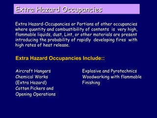 EExxttrraa HHaazzaarrdd OOccccuuppaanncciieess 
EExxttrraa HHaazzaarrdd--OOccccuuppaanncciieess oorr PPoorrttiioonnss ooff ootthheerr ooccccuuppaanncciieess 
wwhheerree qquuaannttiittyy aanndd ccoommbbuussttiibbiilliittyy ooff ccoonntteennttss iiss vveerryy hhiigghh,, 
ffllaammmmaabbllee lliiqquuiiddss,, dduusstt,, LLiinntt,, oorr ootthheerr mmaatteerriiaallss aarree pprreesseenntt 
iinnttrroodduucciinngg tthhee pprroobbaabbiilliittyy ooff rraappiiddllyy ddeevveellooppiinngg ffiirreess wwiitthh 
hhiigghh rraatteess ooff hheeaatt rreelleeaassee.. 
Extra Hazard Occupancies IInncclluuddee:::: 
AAiirrccrraafftt HHaannggaarrss EExxpplloossiivvee aanndd PPyyrrootteecchhnniiccss 
CChheemmiiccaall WWoorrkkss WWooooddwwoorrkkiinngg wwiitthh ffllaammmmaabbllee 
((EExxttrraa HHaazzaarrdd)) FFiinniisshhiinngg 
CCoottttoonn PPiicckkeerrss aanndd 
OOppeenniinngg OOppeerraattiioonnss 
 