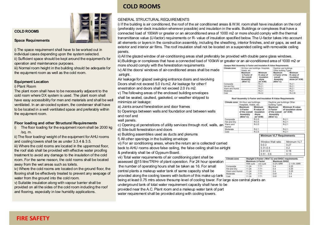 Fire safety in hospitals