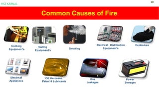 FIRE SAFETY karnaal.pptx fire fighting basic | PPTX