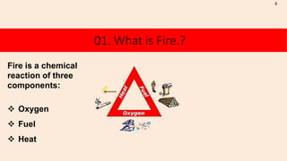 FIRE SAFETY karnaal.pptx fire fighting basic | PPTX