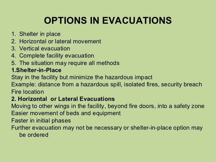 Fire Safety Management