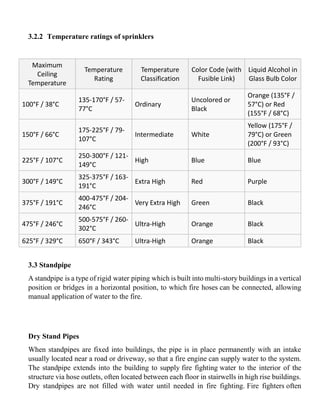 3.2.2 Temperature ratings of sprinklers
Maximum
Ceiling
Temperature
Temperature
Rating
Temperature
Classification
Color Code (with
Fusible Link)
Liquid Alcohol in
Glass Bulb Color
100°F / 38°C
135-170°F / 57-
77°C
Ordinary
Uncolored or
Black
Orange (135°F /
57°C) or Red
(155°F / 68°C)
150°F / 66°C
175-225°F / 79-
107°C
Intermediate White
Yellow (175°F /
79°C) or Green
(200°F / 93°C)
225°F / 107°C
250-300°F / 121-
149°C
High Blue Blue
300°F / 149°C
325-375°F / 163-
191°C
Extra High Red Purple
375°F / 191°C
400-475°F / 204-
246°C
Very Extra High Green Black
475°F / 246°C
500-575°F / 260-
302°C
Ultra-High Orange Black
625°F / 329°C 650°F / 343°C Ultra-High Orange Black
3.3 Standpipe
A standpipe is a type of rigid water piping which is built into multi-story buildings in a vertical
position or bridges in a horizontal position, to which fire hoses can be connected, allowing
manual application of water to the fire.
Dry Stand Pipes
When standpipes are fixed into buildings, the pipe is in place permanently with an intake
usually located near a road or driveway, so that a fire engine can supply water to the system.
The standpipe extends into the building to supply fire fighting water to the interior of the
structure via hose outlets, often located between each floor in stairwells in high rise buildings.
Dry standpipes are not filled with water until needed in fire fighting. Fire fighters often
 