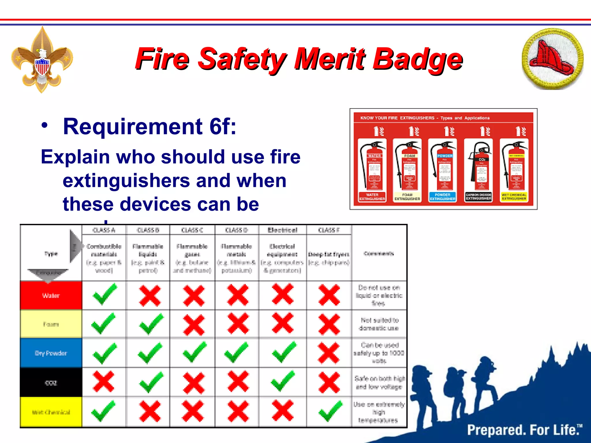 Fire safety merit badge troop 504 PPT