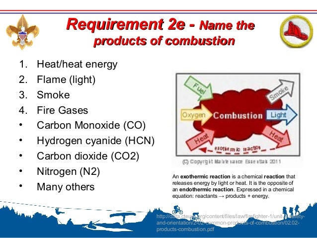 Fire Safety Merit Badge Worksheet