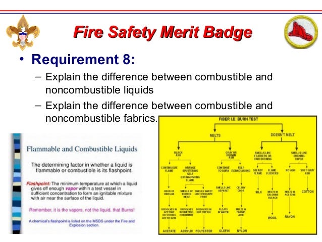 Fire Safety Merit Badge Troop 504