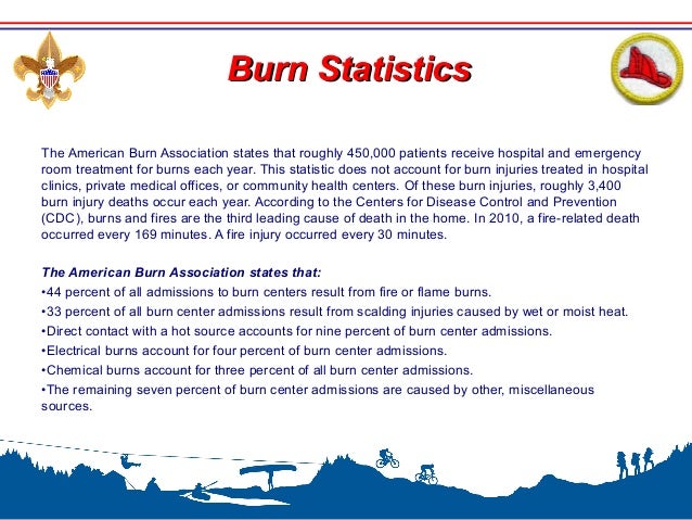 Fire Safety Merit Badge Troop 504