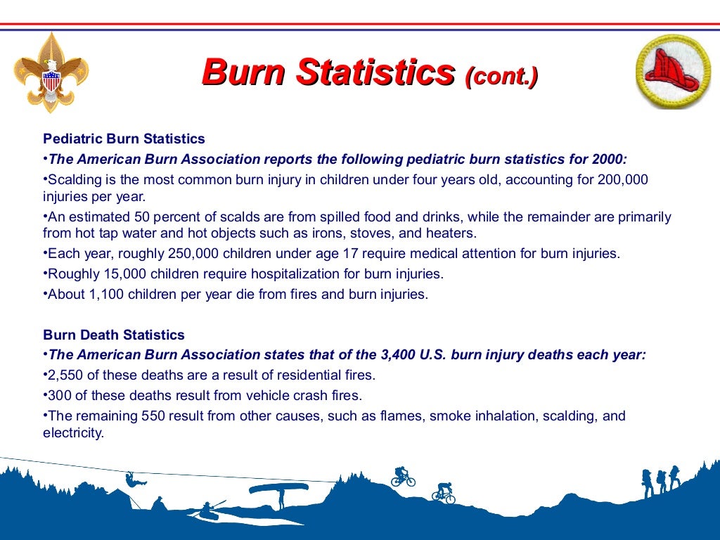 Fire safety merit badge troop 504
