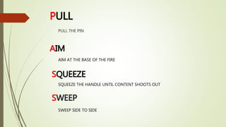 PULL
PULL THE PIN
AIM
AIM AT THE BASE OF THE FIRE
SQUEEZE
SQUEEZE THE HANDLE UNTIL CONTENT SHOOTS OUT
SWEEP
SWEEP SIDE TO SIDE
 