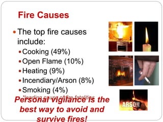Fire Causes
The top fire causes
include:
Cooking (49%)
Open Flame (10%)
Heating (9%)
Incendiary/Arson (8%)
Smoking (4%)
*leading cause of fire fatalities
Personal vigilance is the
best way to avoid and
survive fires!
 