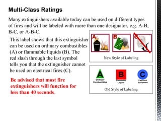 This label shows that this extinguisher
can be used on ordinary combustibles
(A) or flammable liquids (B). The
red slash through the last symbol
tells you that the extinguisher cannot
be used on electrical fires (C).
Multi-Class Ratings
New Style of Labeling
Old Style of Labeling
Be advised that most fire
extinguishers will function for
less than 40 seconds.
Many extinguishers available today can be used on different types
of fires and will be labeled with more than one designator, e.g. A-B,
B-C, or A-B-C.
 