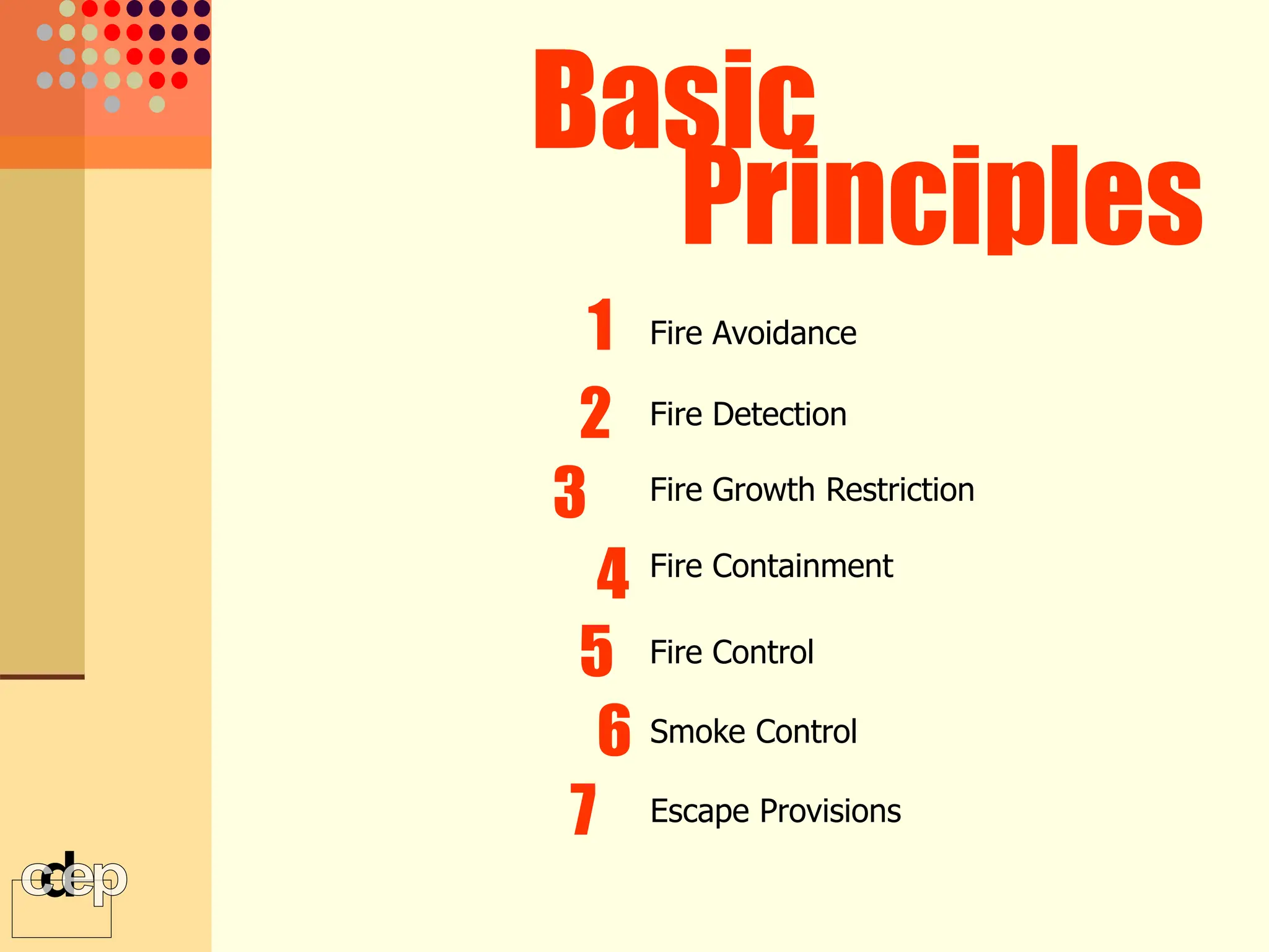 Basic
Principles
1 Fire Avoidance
2 Fire Detection
3 Fire Growth Restriction
4 Fire Containment
5 Fire Control
6 Smoke Control
7 Escape Provisions
 