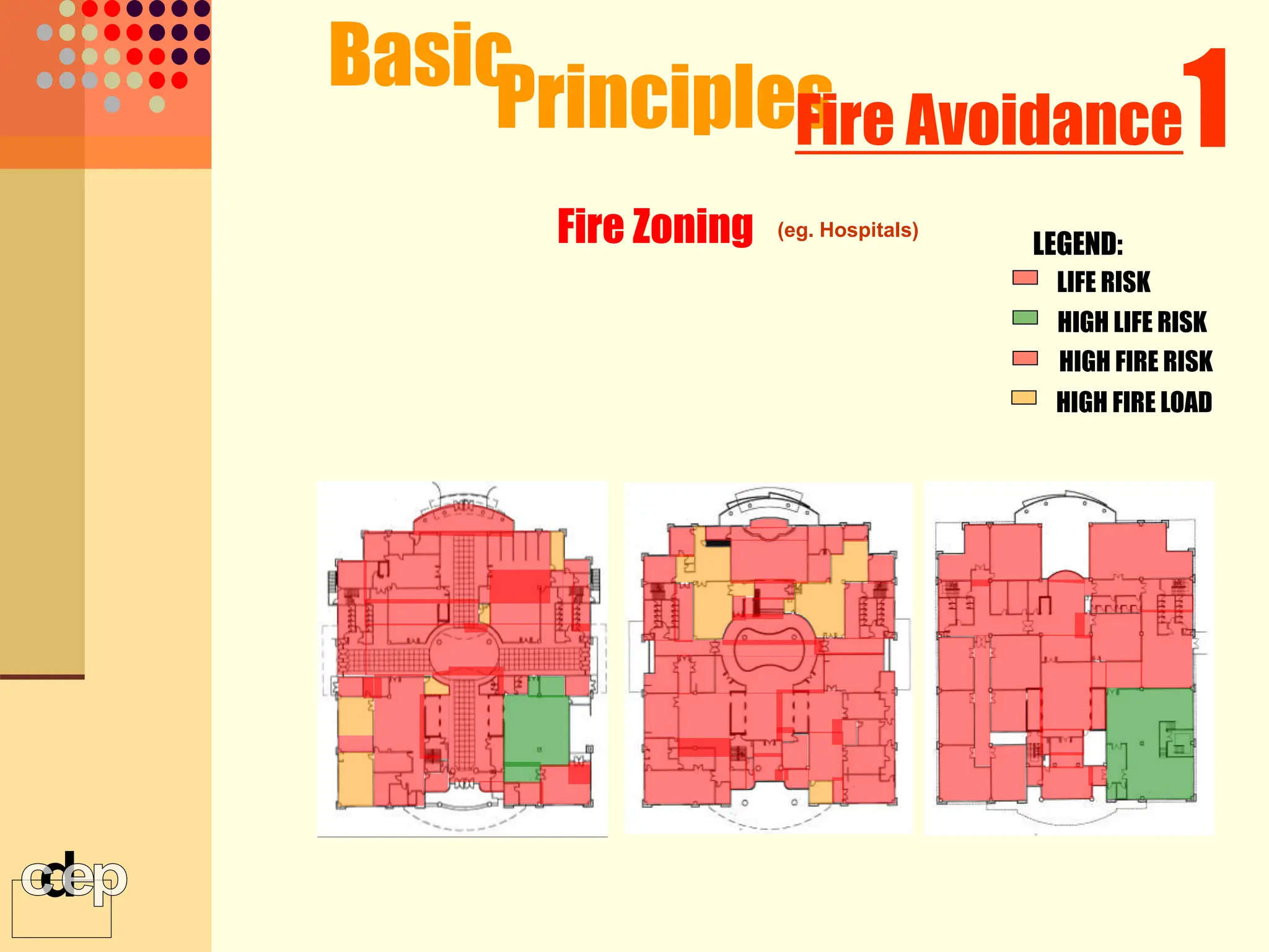 LEGEND:
HIGH LIFE RISK
HIGH FIRE LOAD
HIGH FIRE RISK
Basic
Principles
(eg. Hospitals)
Fire Zoning
Fire Avoidance1
LIFE RISK
 