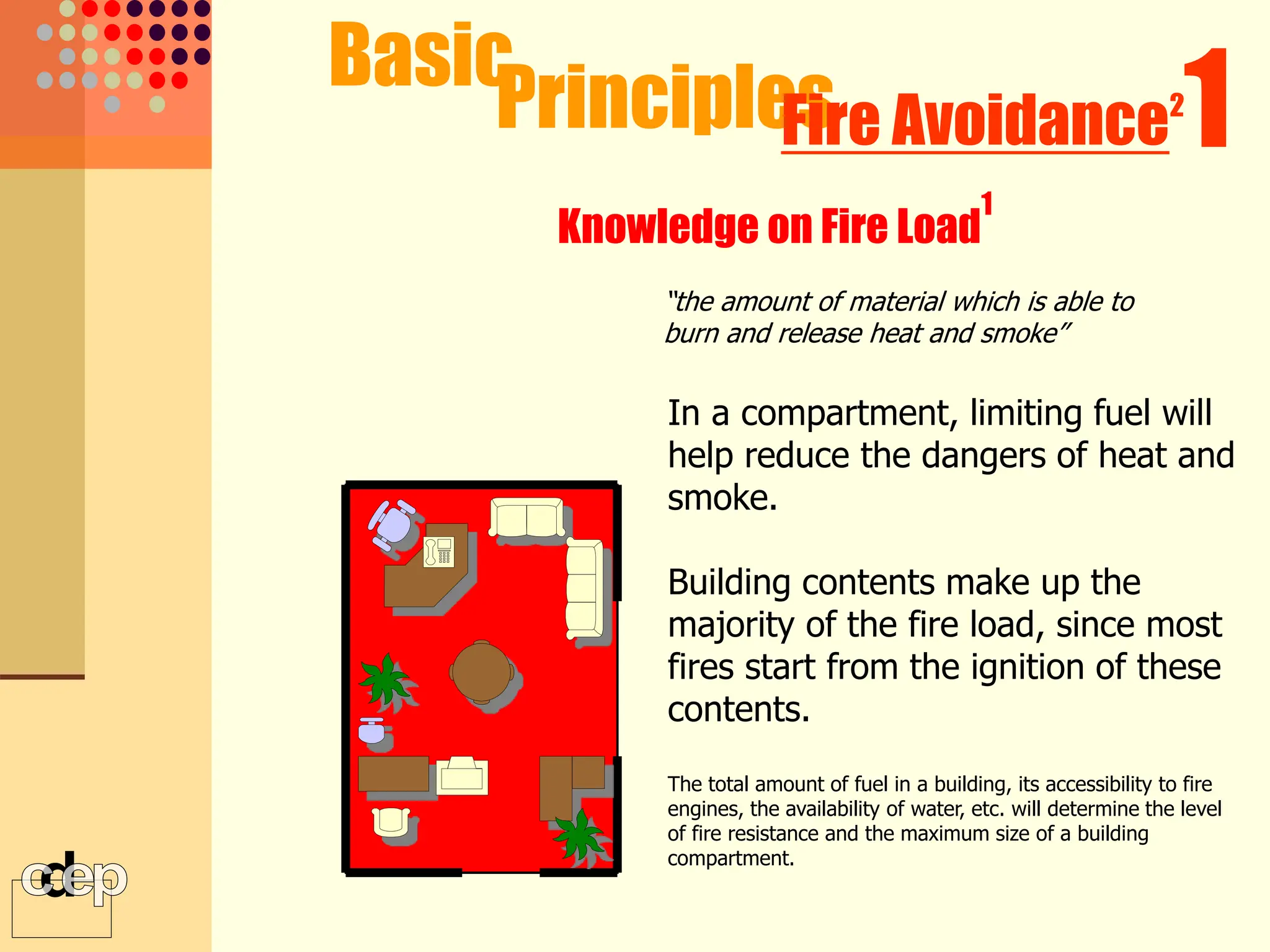 “the amount of material which is able to
burn and release heat and smoke”
In a compartment, limiting fuel will
help reduce the dangers of heat and
smoke.
Building contents make up the
majority of the fire load, since most
fires start from the ignition of these
contents.
The total amount of fuel in a building, its accessibility to fire
engines, the availability of water, etc. will determine the level
of fire resistance and the maximum size of a building
compartment.
Basic
Principles
Fire Avoidance2
1
Knowledge on Fire Load
1
 