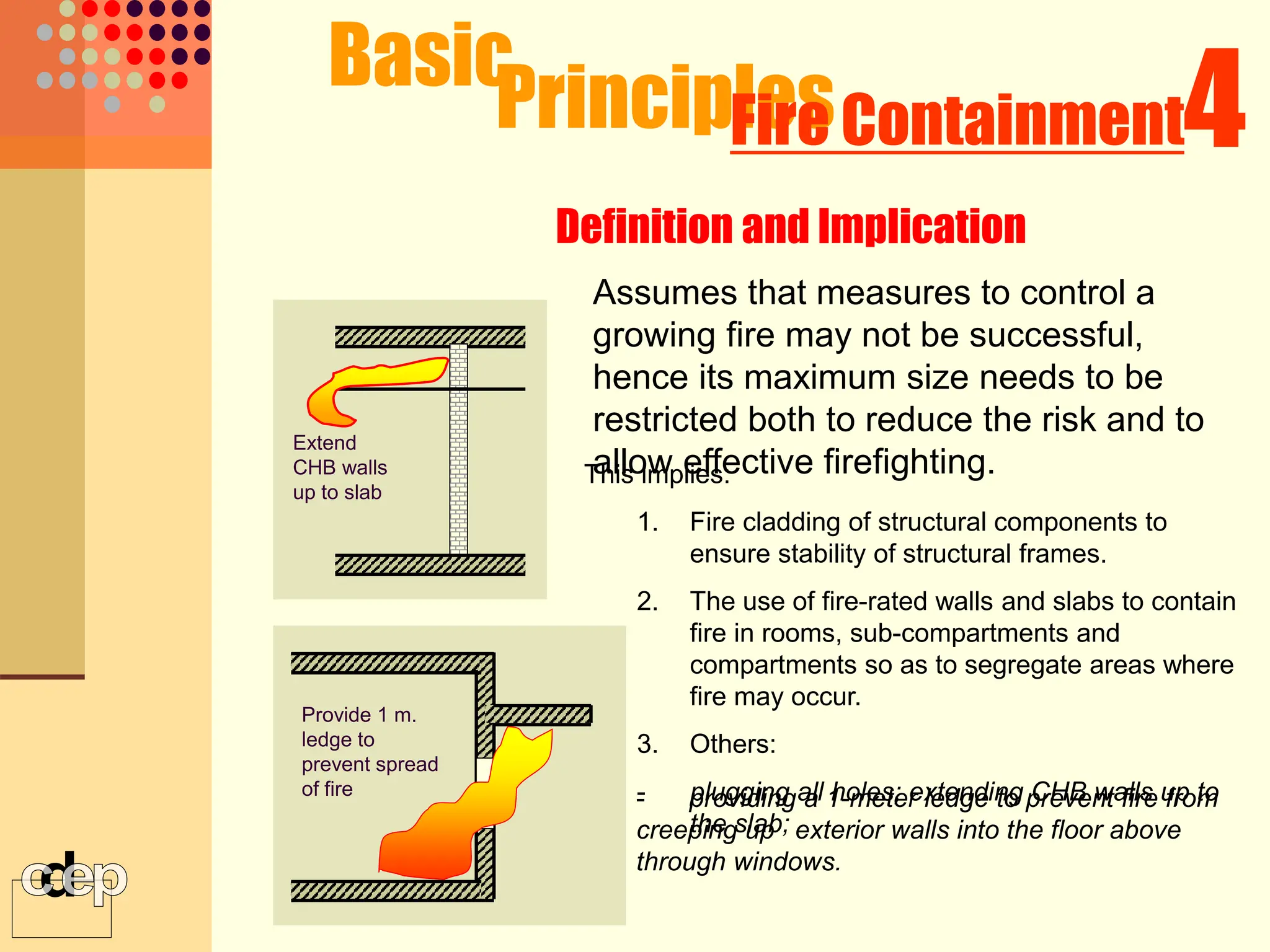 Assumes that measures to control a
growing fire may not be successful,
hence its maximum size needs to be
restricted both to reduce the risk and to
allow effective firefighting.
Extend
CHB walls
up to slab
Provide 1 m.
ledge to
prevent spread
of fire
- providing a 1-meter ledge to prevent fire from
creeping up exterior walls into the floor above
through windows.
This implies:
1. Fire cladding of structural components to
ensure stability of structural frames.
2. The use of fire-rated walls and slabs to contain
fire in rooms, sub-compartments and
compartments so as to segregate areas where
fire may occur.
3. Others:
- plugging all holes; extending CHB walls up to
the slab;
Basic
Principles 4
Fire Containment
Definition and Implication
 
